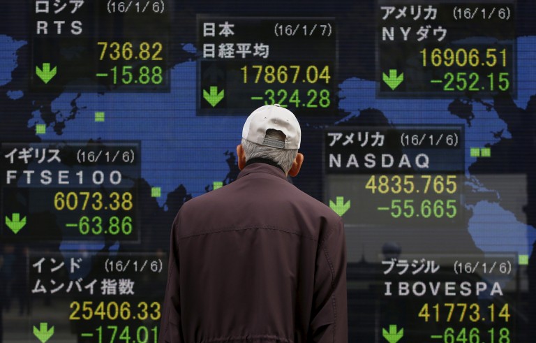 A pedestrian looks at an electronic board showing the stock market indices of various countries outside a brokerage in Tokyo, Japan, January 7, 2016. Japanese stocks fell on Thursday morning after China's central bank weakened the yuan - sparking a sharp strengthening of the yen, hurting exporters and tarnishing sentiment in a market already on edge over geopolitical tensions and signs that China's economy is slowing. REUTERS/Yuya Shino TPX IMAGES OF THE DAY      - RTX21CKS