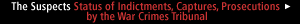 The Suspects: Status of Indictments, Captures, Prosecutions by the War Crimes Tribunal