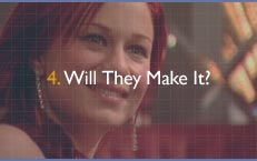 Chapter Four -- Will They Make It?  Sarah Hudson and Velvet Revolver have made their videos and they've mapped their promotional campaigns.  So now, what are their chances? 