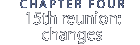 chapter four: 15th Reunion:  Changes 