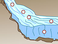 Andes: The Dragon’s Back: Interactive: Anatomy of a Glacier
