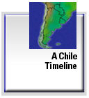 A Chile Timeline
