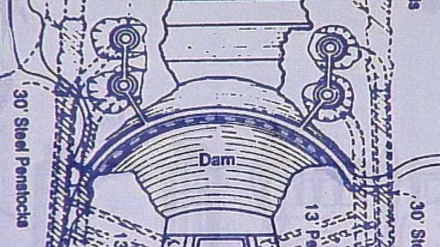 The Government's Plan