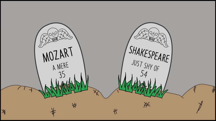 A Very Short History of Death