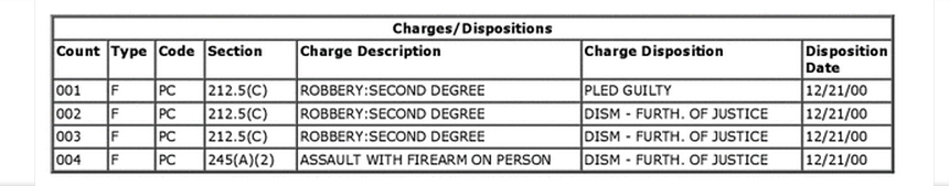 document1
