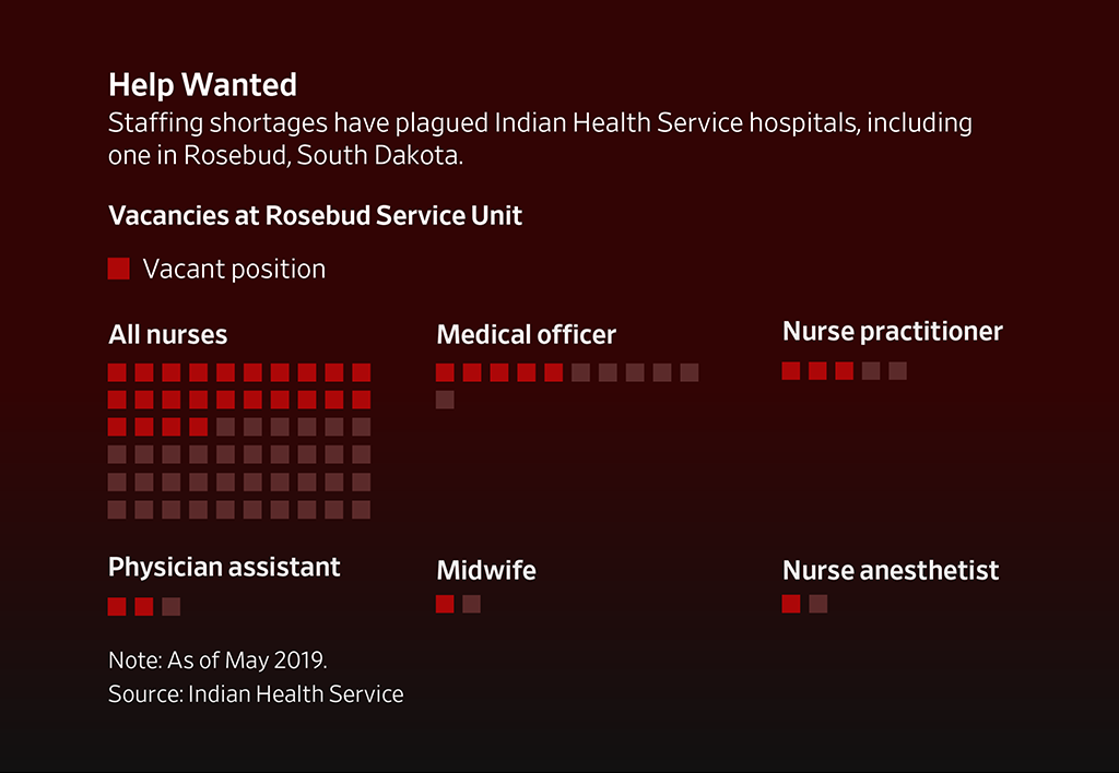 ihsleaders_vacancy