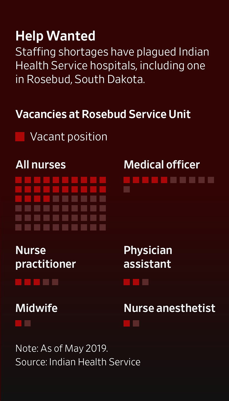 ihsleaders_vacancy_m