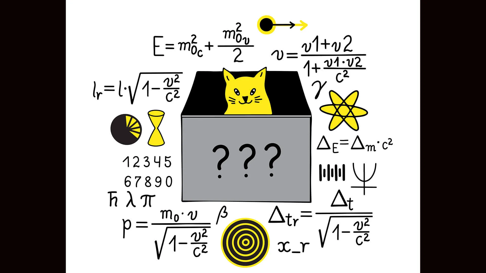 Drawing of a set of physics formula, symbols, equations and Schrödinger’s cat.
