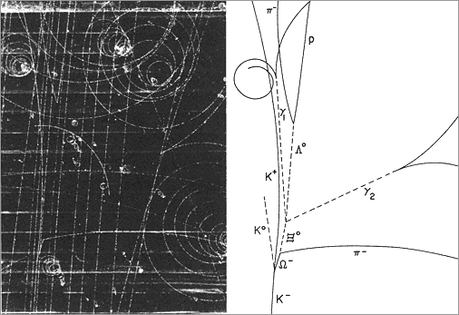 Discovery of the strange quark