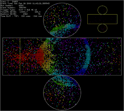 Neutrino mass and oscillation