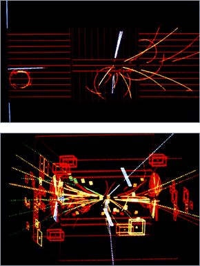 Electroweak symmetry