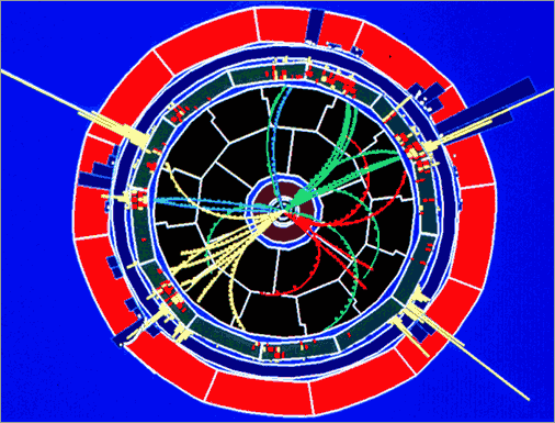 Search for the Higgs boson