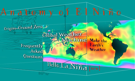 Anatomy of El Niño - see links at bottom of page for navigation