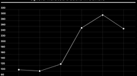 Opioidplot3