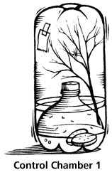 Diagram: control chamber 1