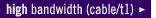 high bandwidth